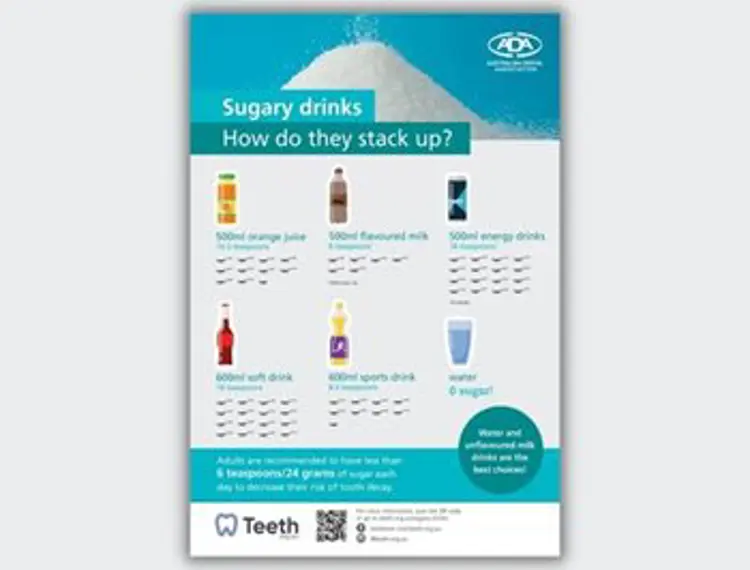 Sugary drink comparisons
